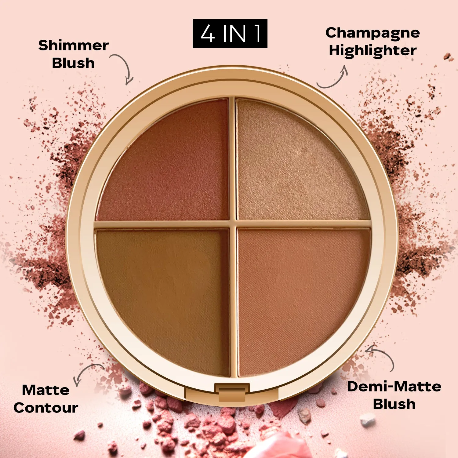 4 in 1 Face Palette