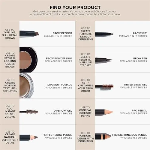 Anastasia Beverly Hills - Brow Definer - Ash Brown