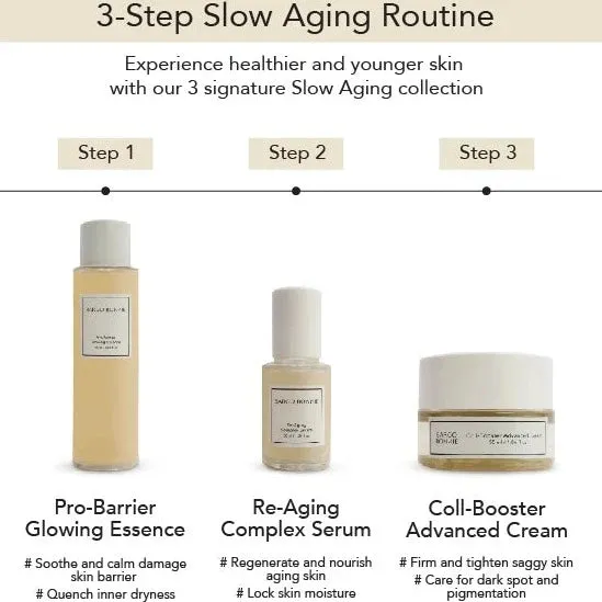BARGO BONNIE Re-Aging Complex Serum 30mL