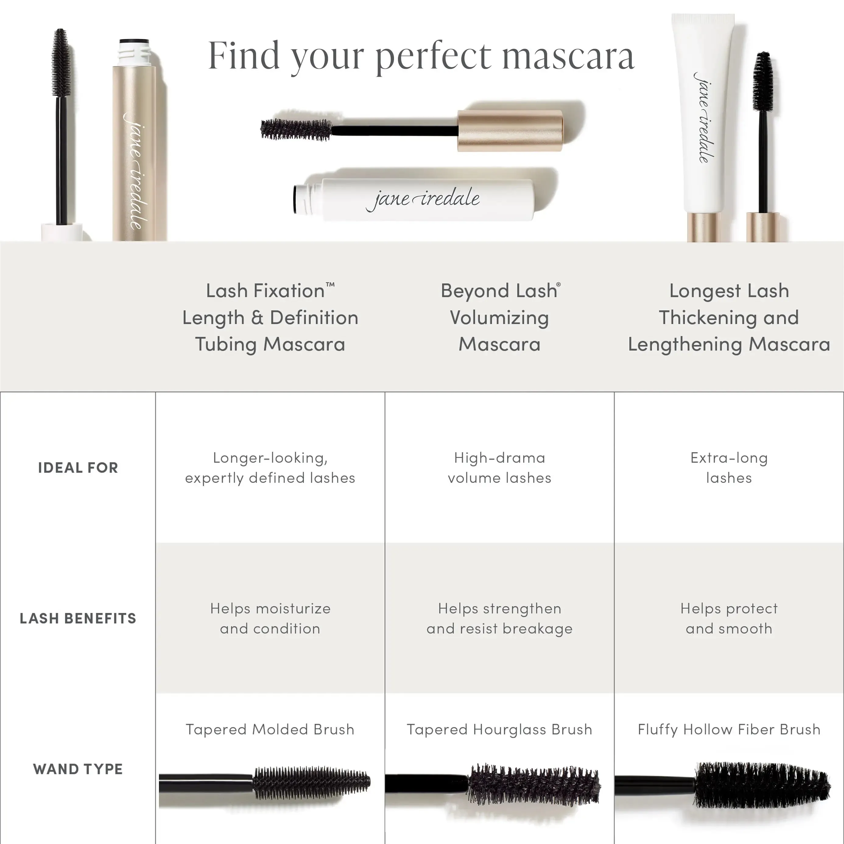 Beyond Lash™ Volumizing Mascara Ⓥ