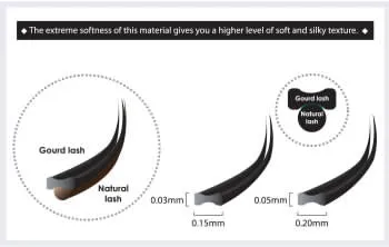 Dlux Pro Gourd Natural Lash