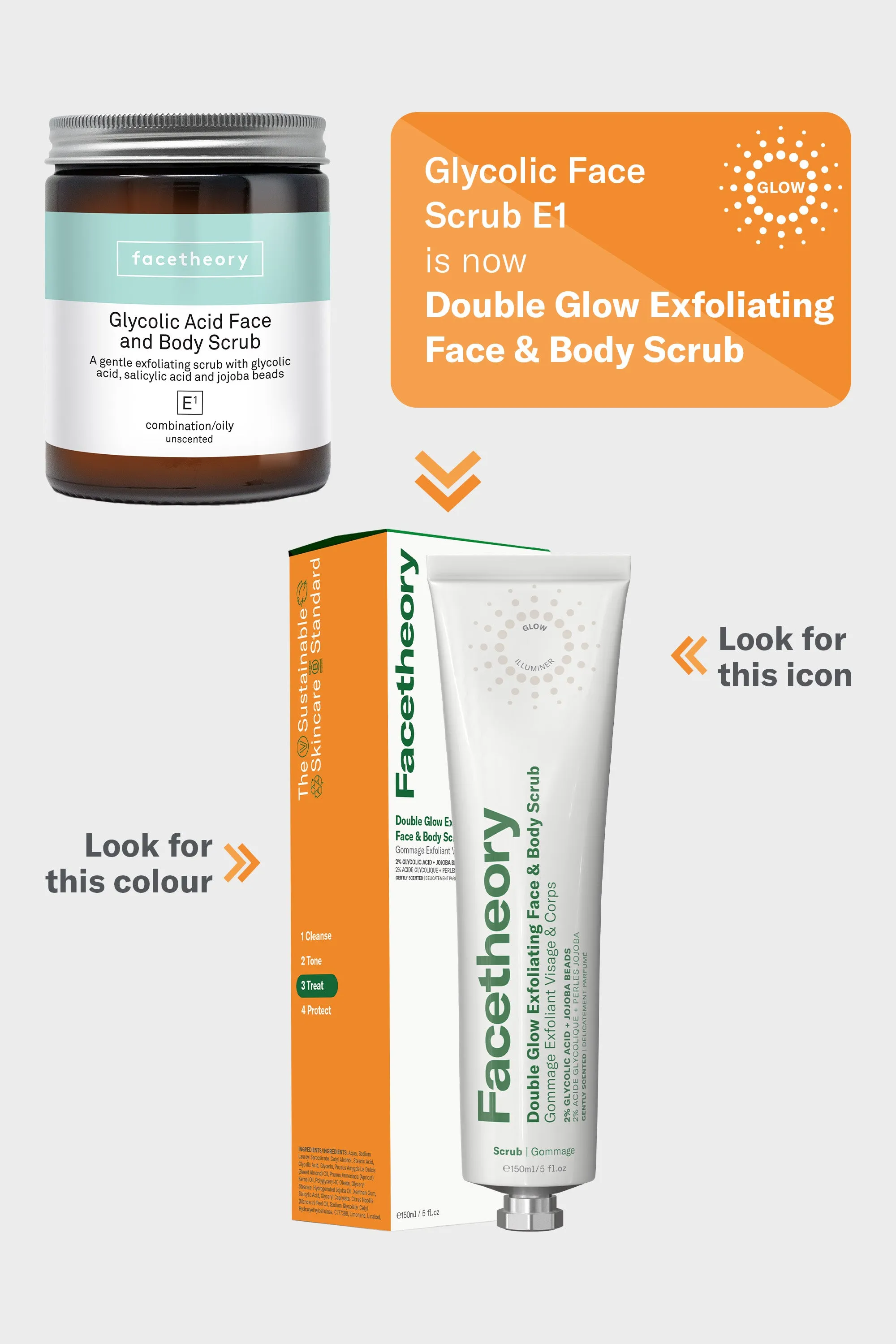Double Glow Exfoliating Face & Body Scrub
