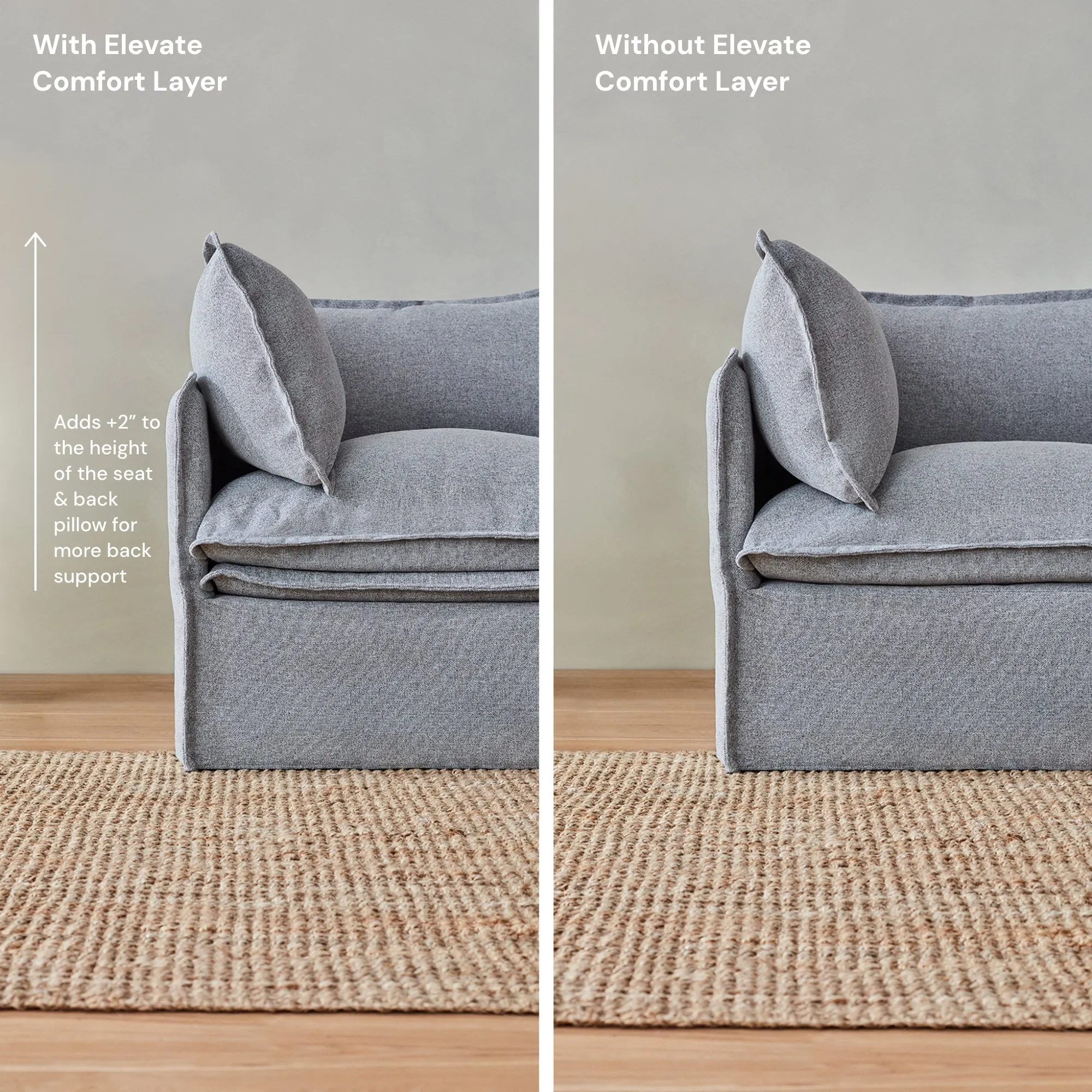Elevate Comfort Layer for 8-Seater Open-Ends U-Sectional in Powder
