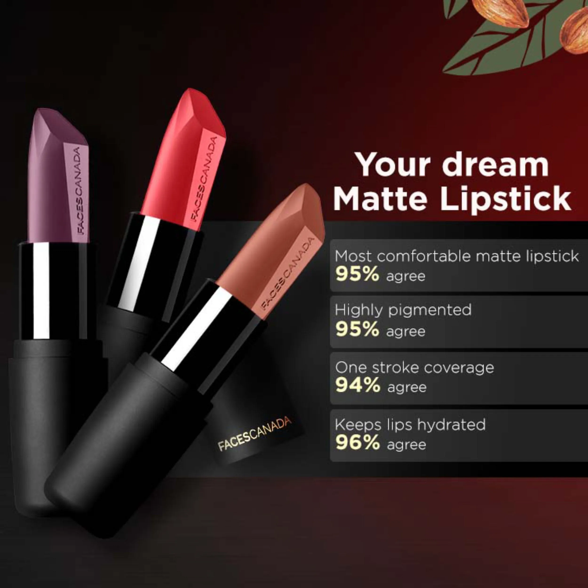 Faces Canada Weightless Matte Lipstick |Jojoba and Almond Oil enriched| Highly pigmented | Smooth One Stroke Weightless Color | Keeps Lips Moisturized | Shade - Natural Earth 4g