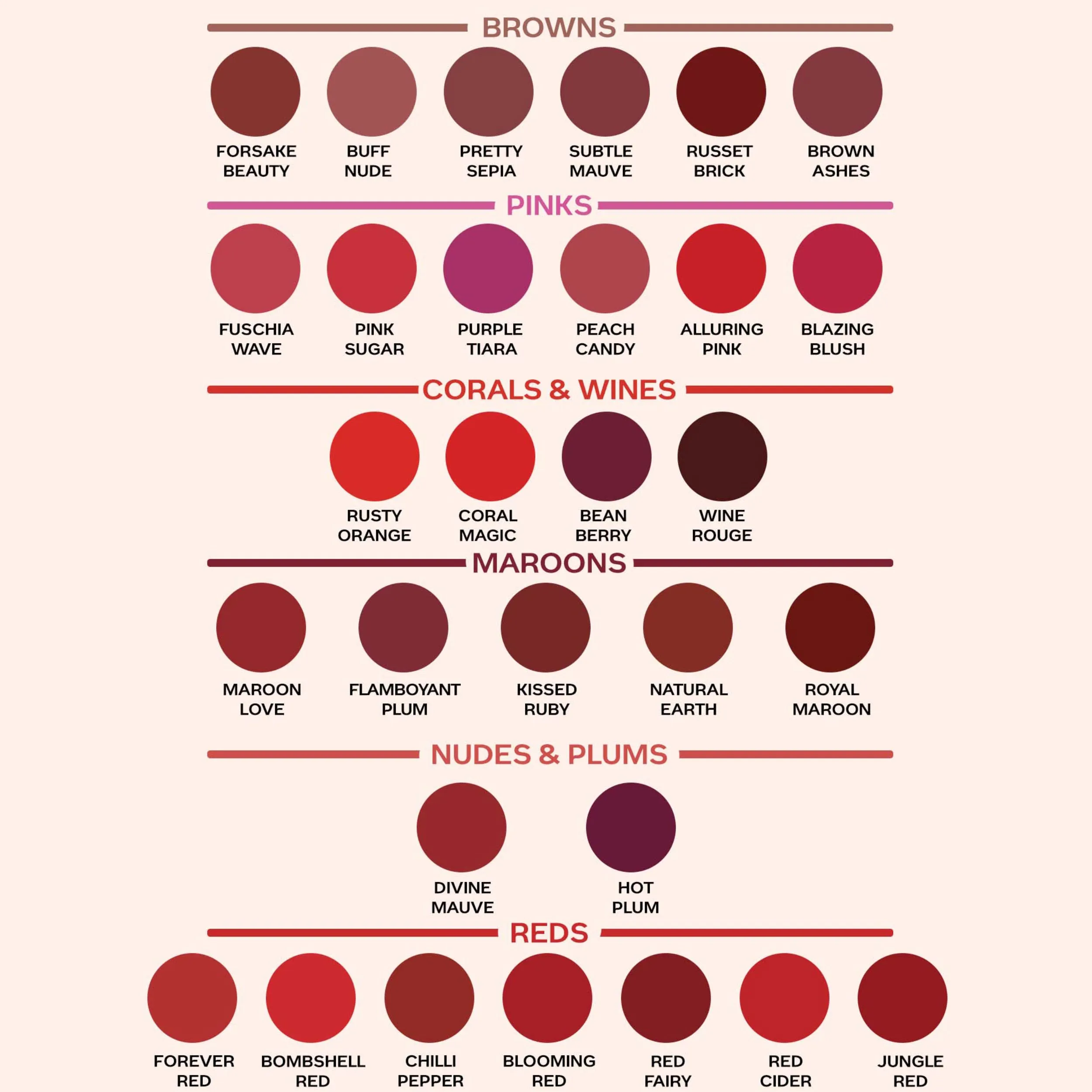 Faces Canada Weightless Matte Lipstick |Jojoba and Almond Oil enriched| Highly pigmented | Smooth One Stroke Weightless Color | Keeps Lips Moisturized | Shade - Pretty Sepia 4 g