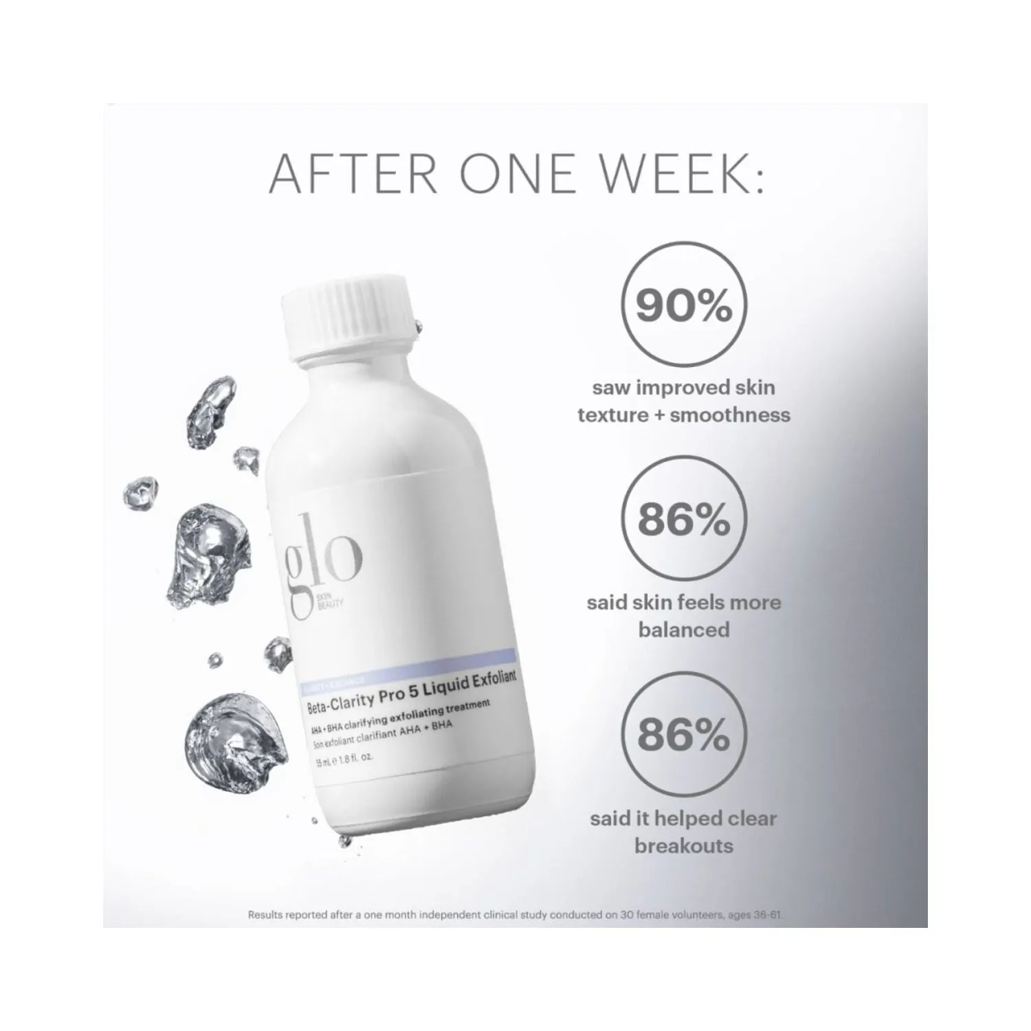 Glo Skin Beauty Beta-Clarity Pro 5 Liquid Exfoliant