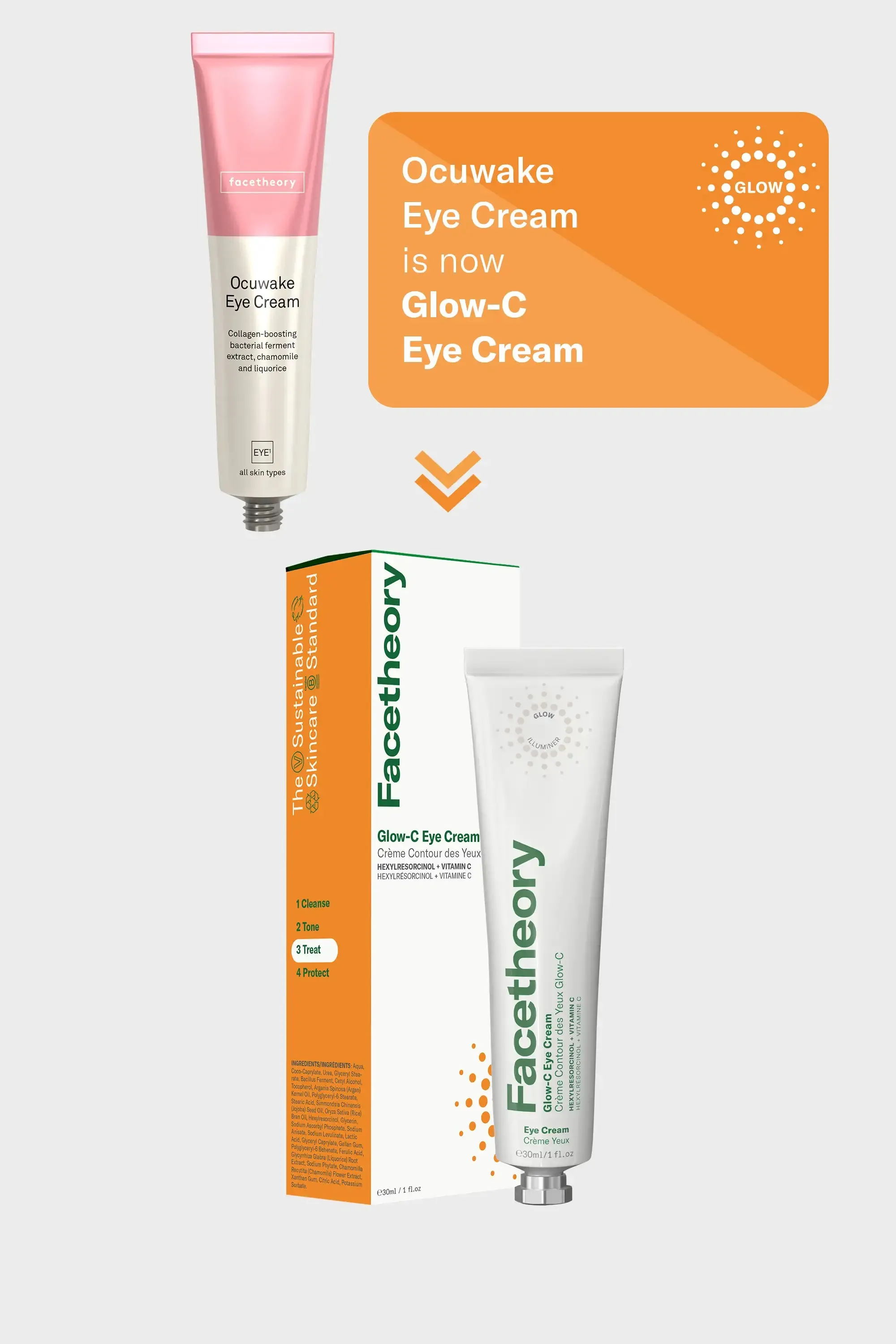 Glow-C Eye Cream