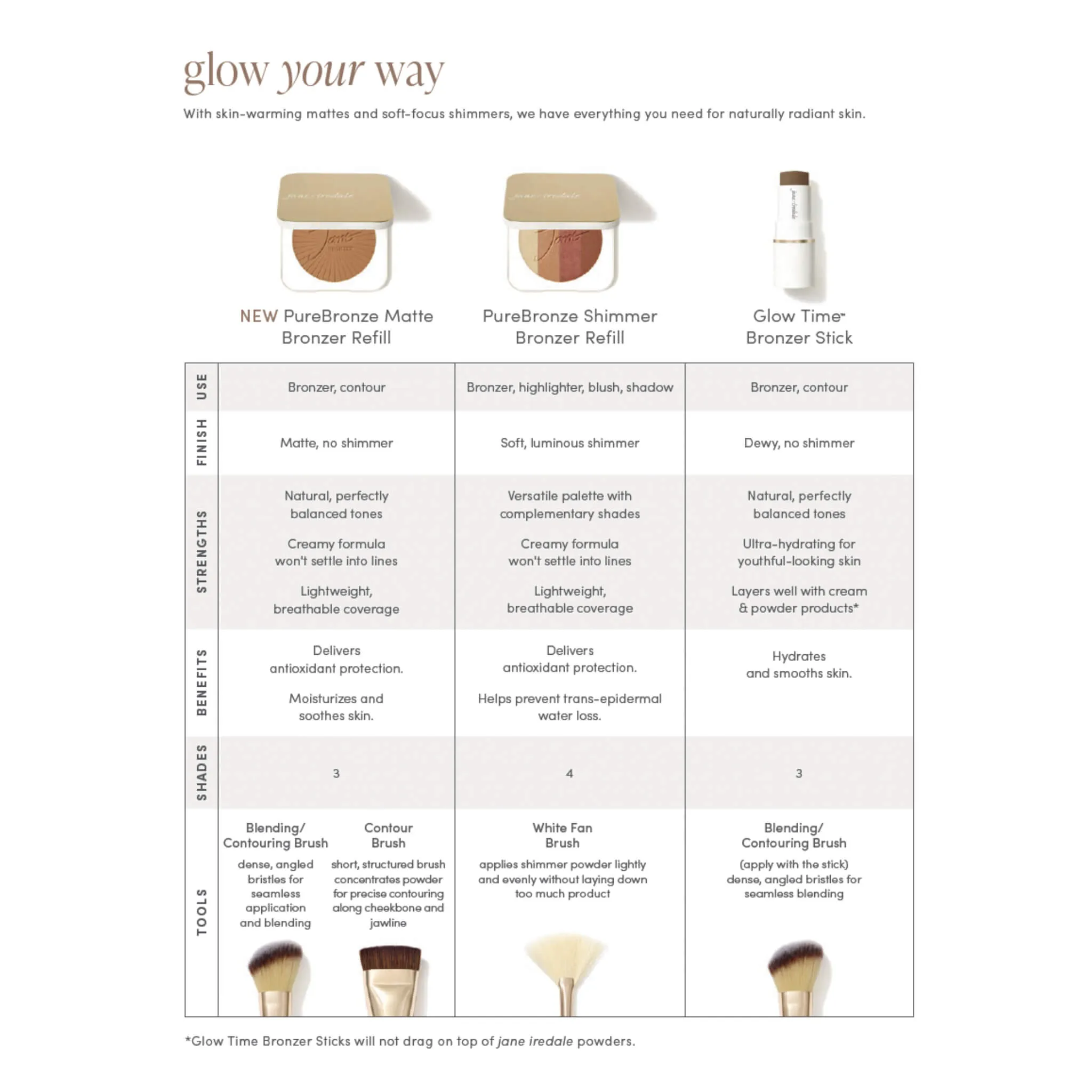 Glow Time Bronzer Stick