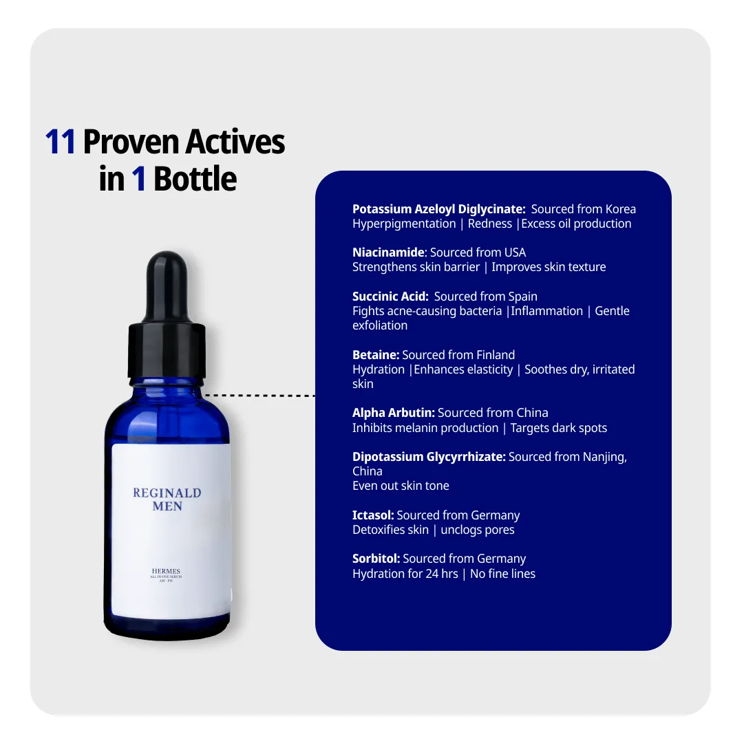 Hermes - All in One Serum