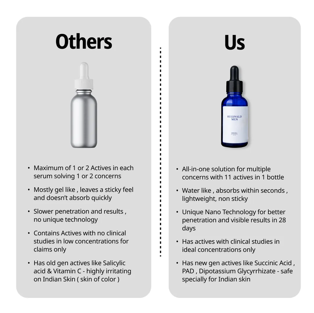 Hermes - All in One Serum