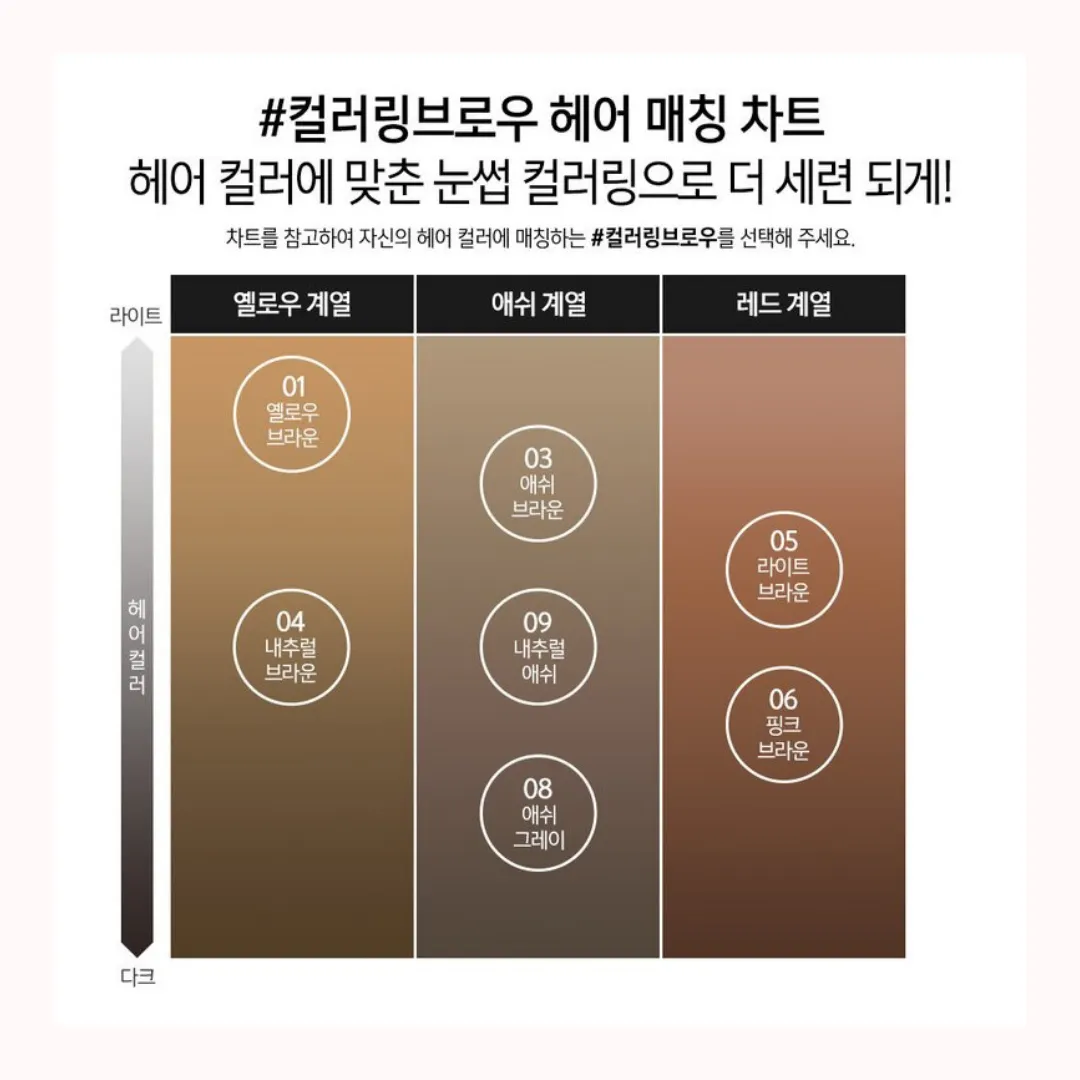 KISS ME Heavy Rotation Coloring Eyebrow (3 Shades)