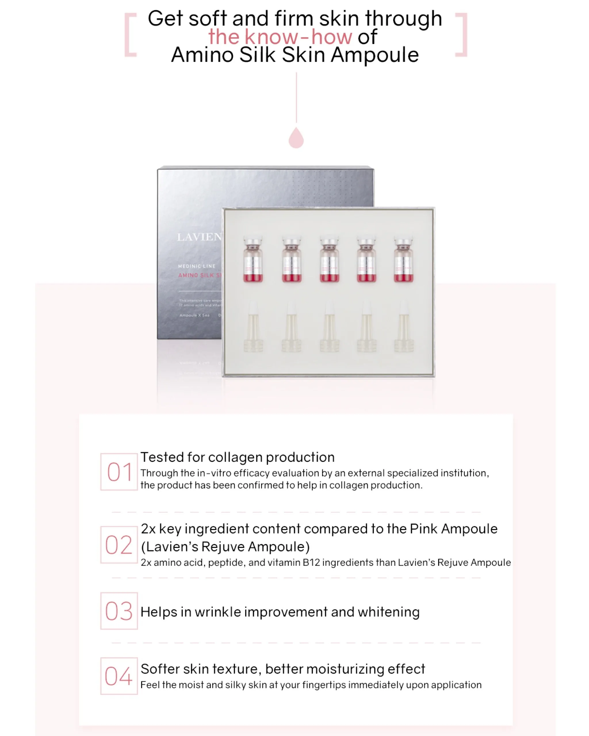 Lavien Amino Silk Skin Ampoule (Pink) / 4000 Micro Shot Skin Roller