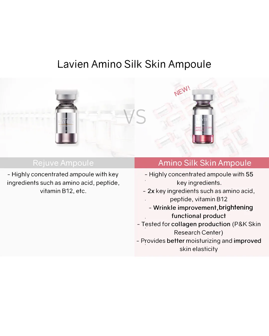 Lavien Amino Silk Skin Ampoule (Pink) / 4000 Micro Shot Skin Roller
