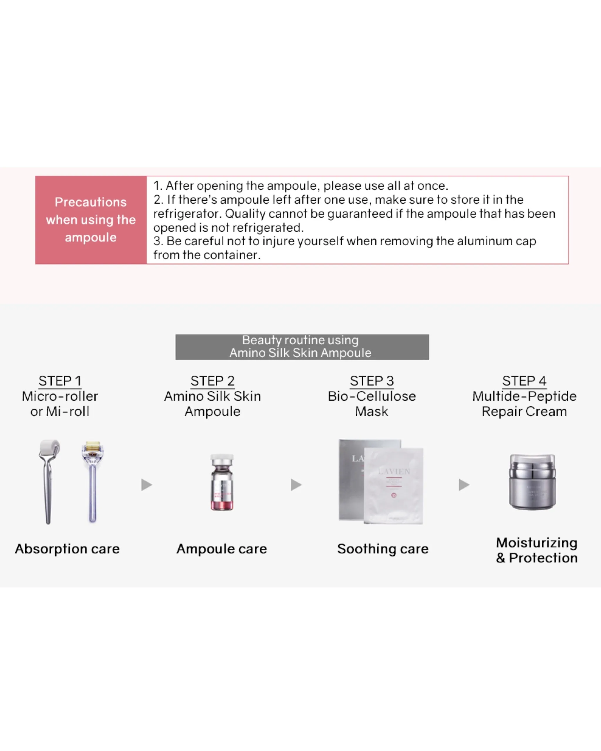 Lavien Amino Silk Skin Ampoule (Pink) / 4000 Micro Shot Skin Roller