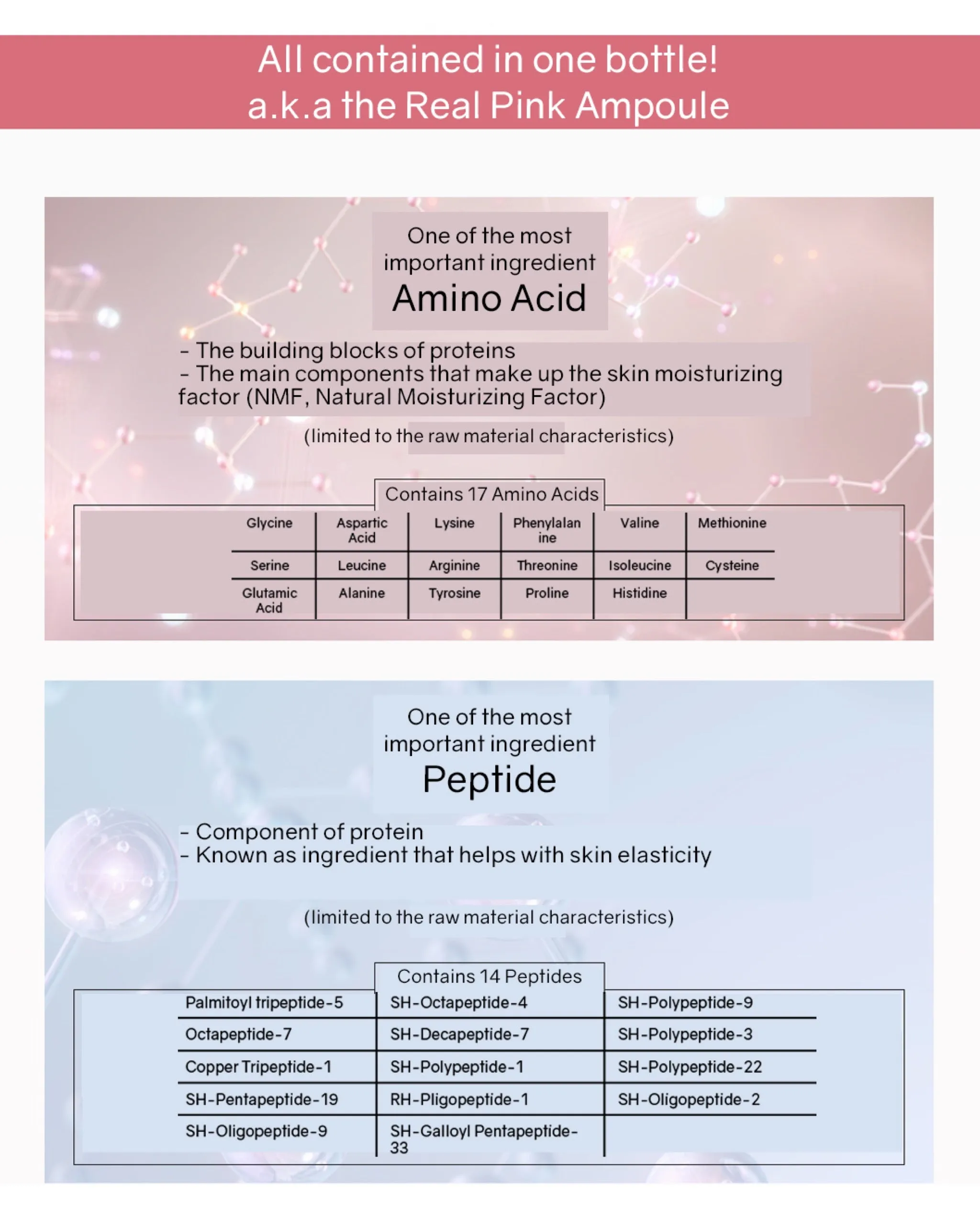 Lavien Amino Silk Skin Ampoule (Pink) / 4000 Micro Shot Skin Roller