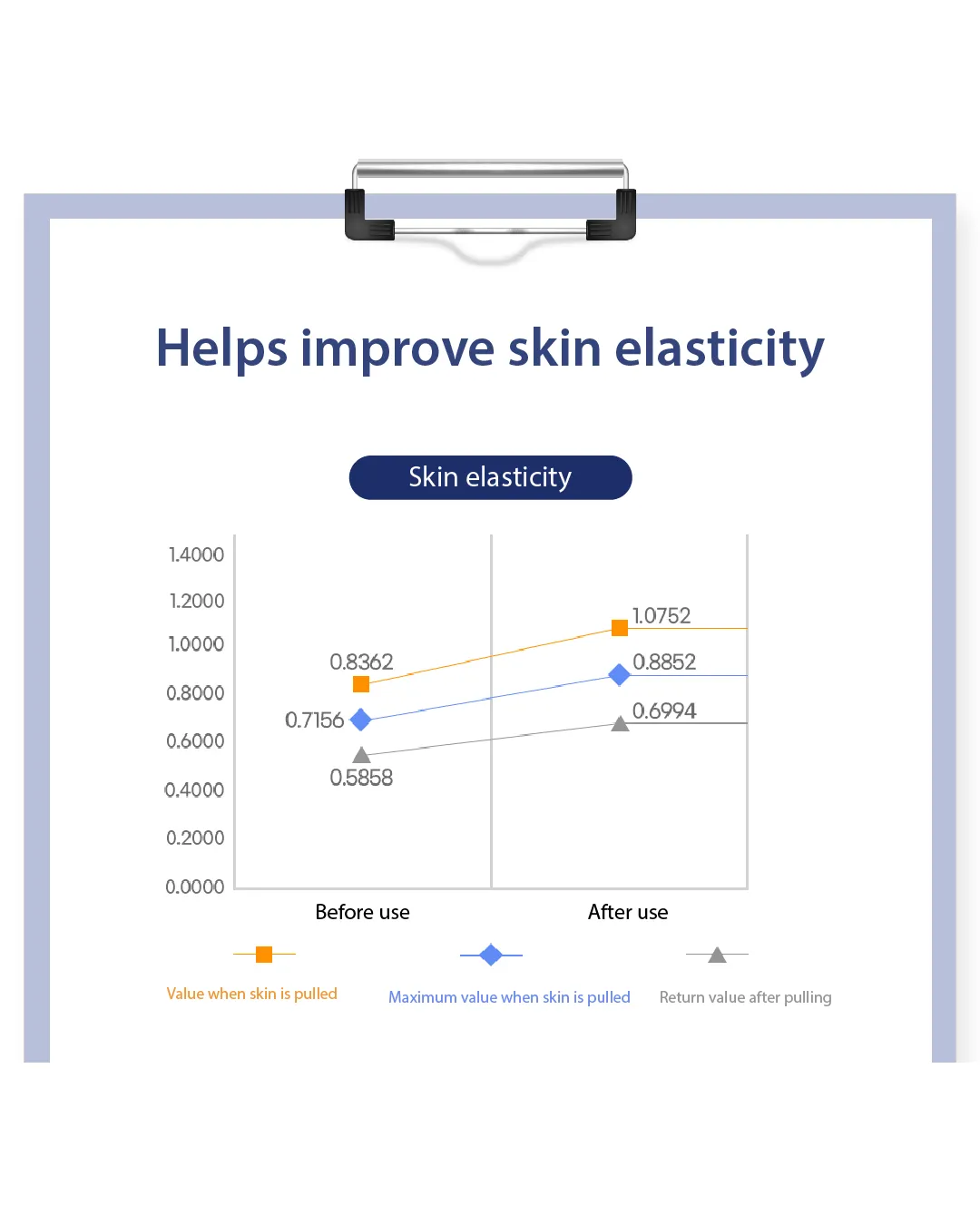 Lavien Amino Silk Skin Ampoule (Pink) / 4000 Micro Shot Skin Roller