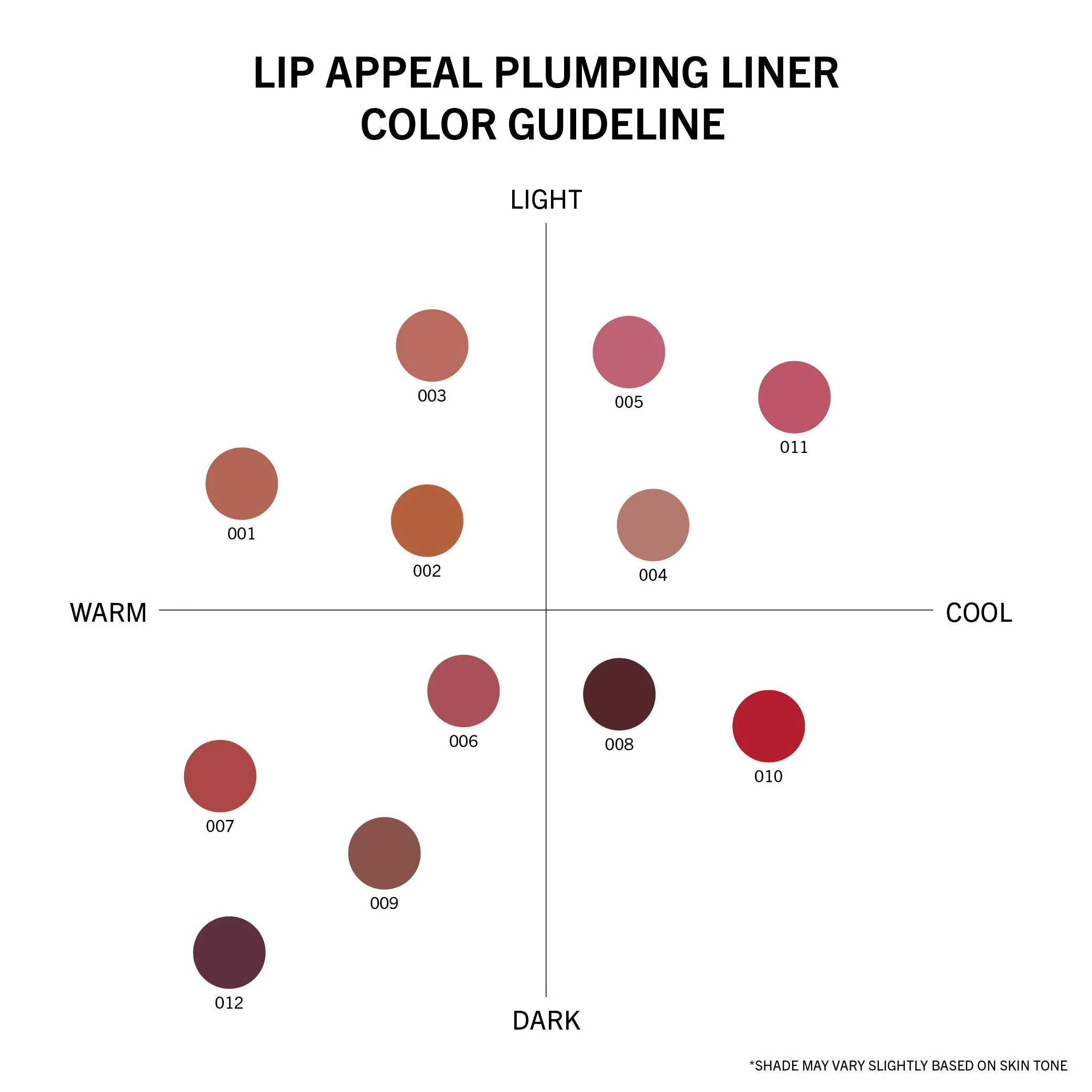 Lip Appeal Plumping Liner (008, 2000's)