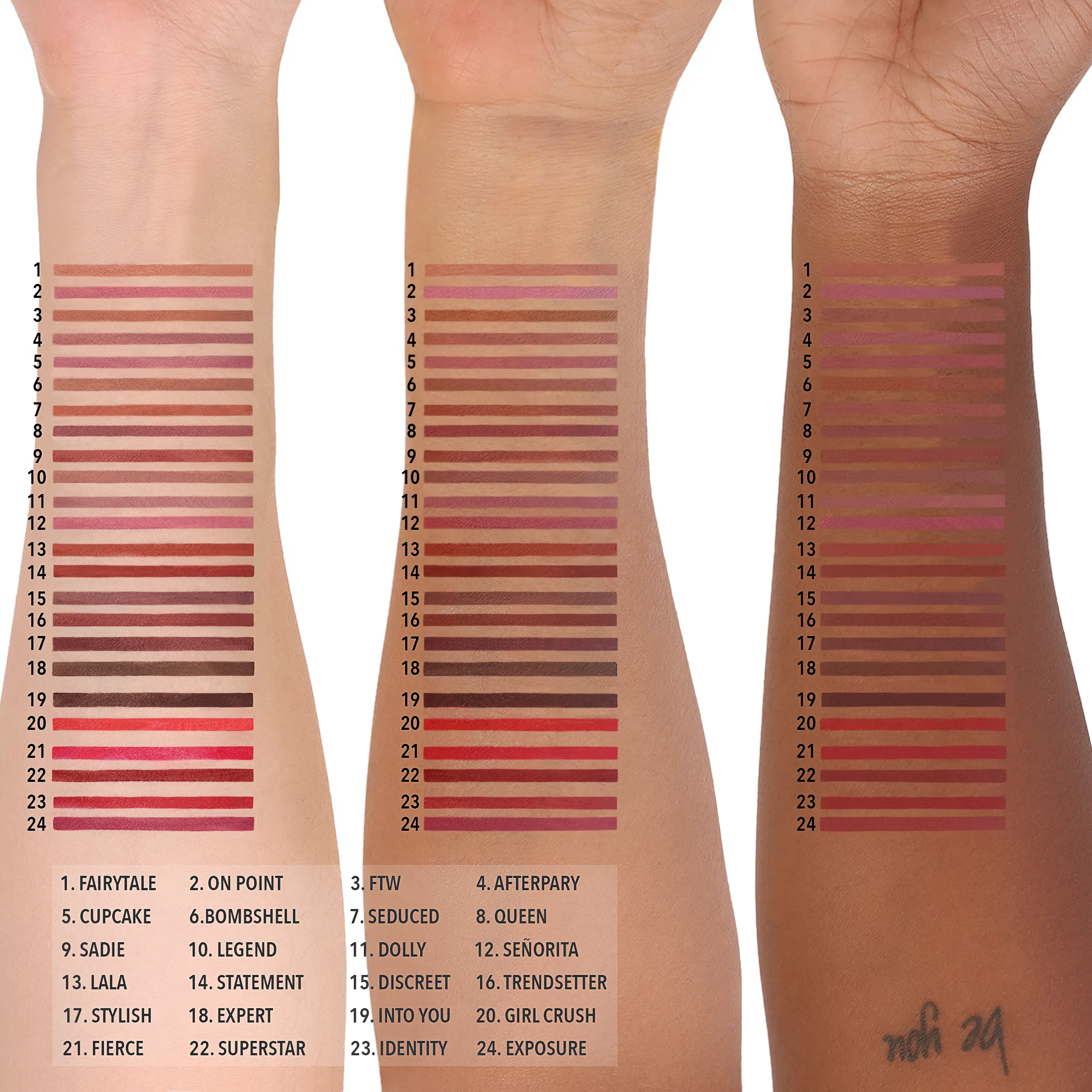 Lip Appeal Waterproof Liner (017, Stylish)