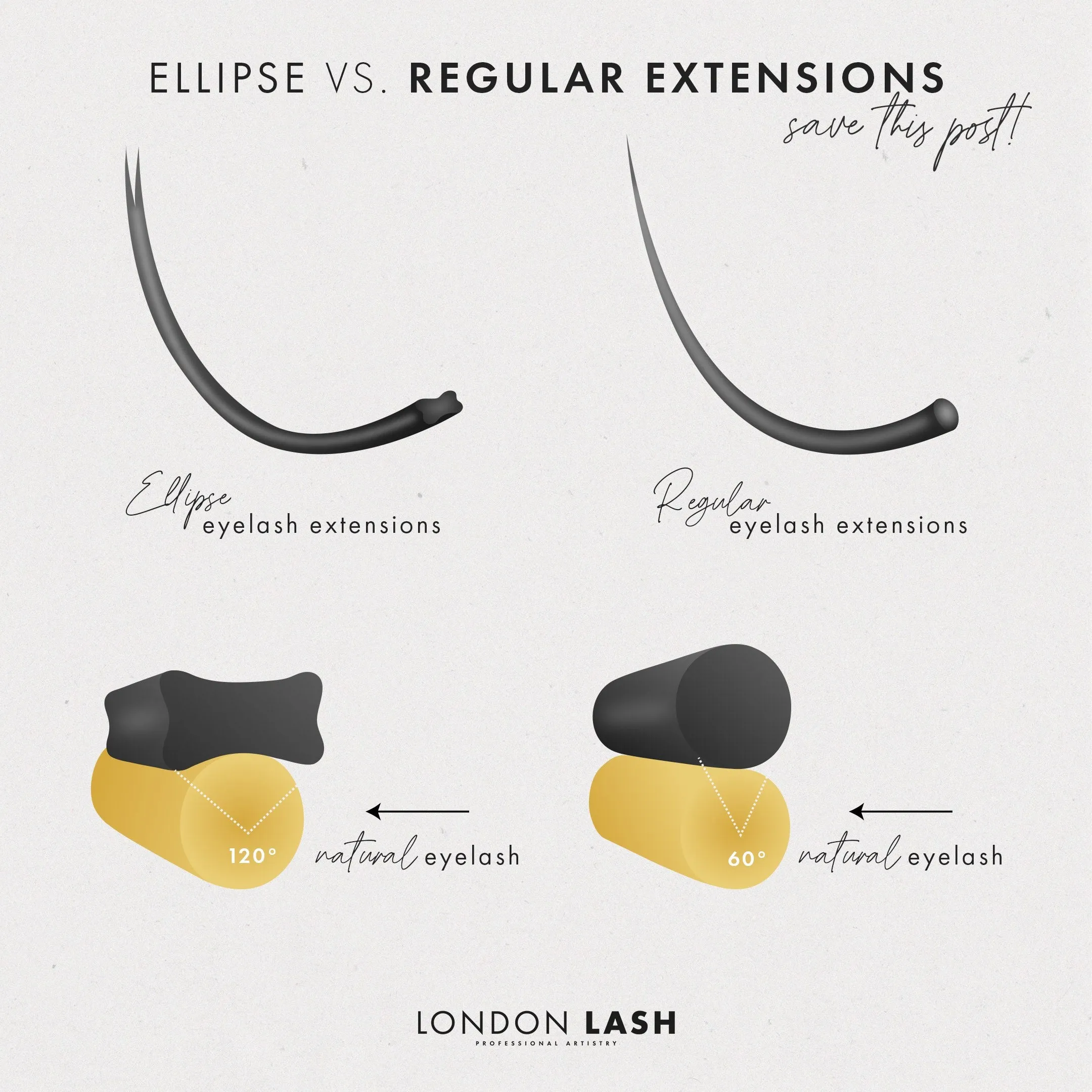 Matt Flat Lashes (Ellipse / Cashmere) 0.20