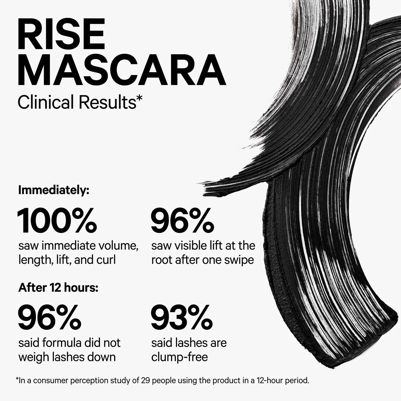 MILK MAKEUP - RISE Lifting   Lengthening Mascara