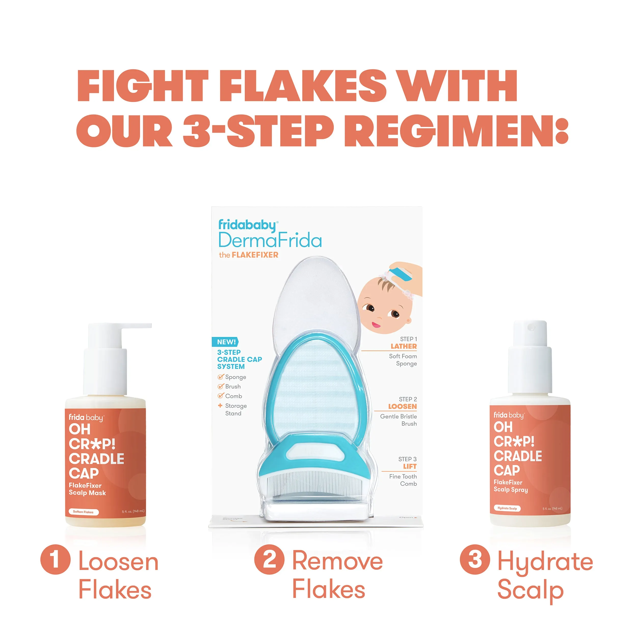 Oh Cr*p! Cradle Cap FlakeFixer Scalp Spray