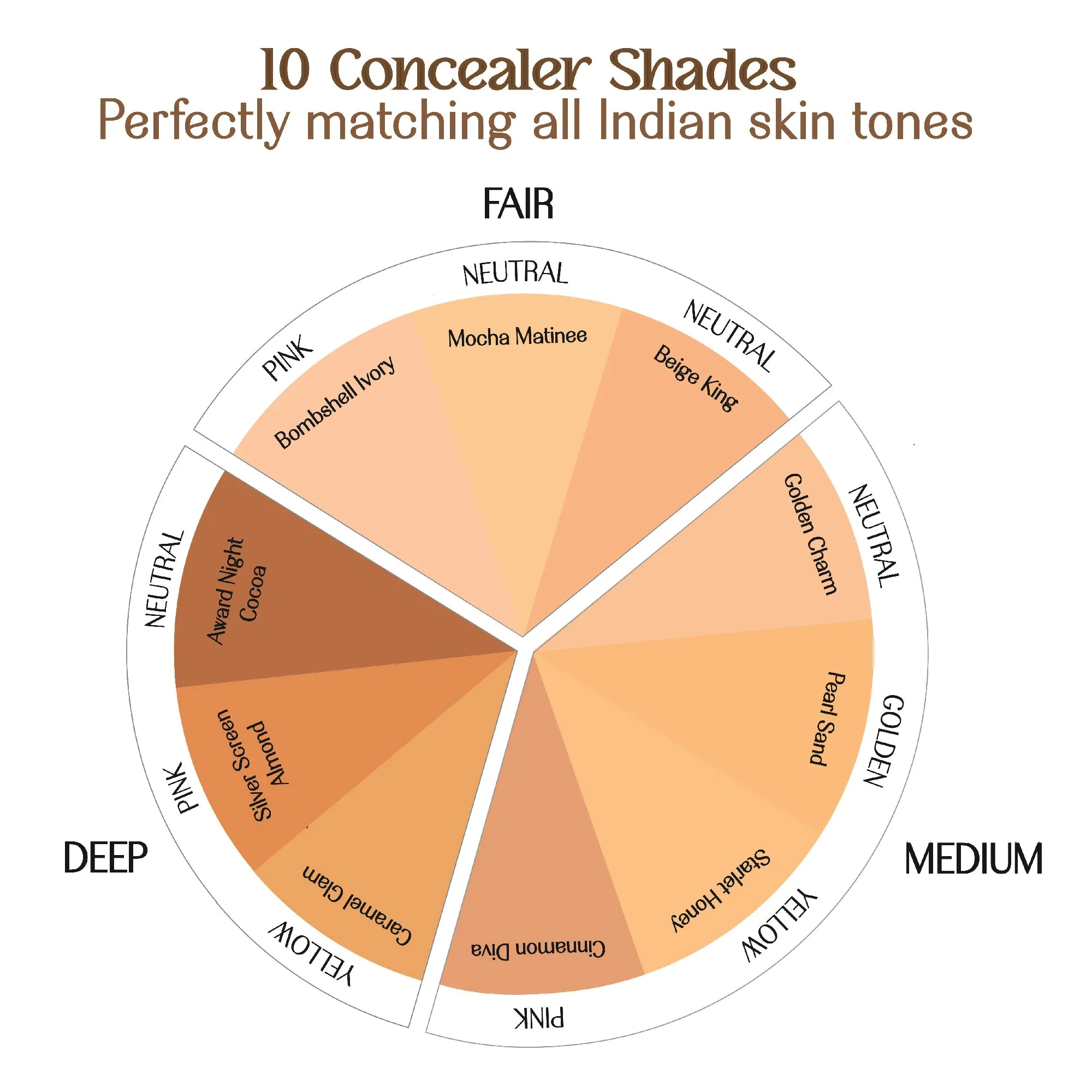 Pearl Sand- Concealer Cameo  Natural Finish