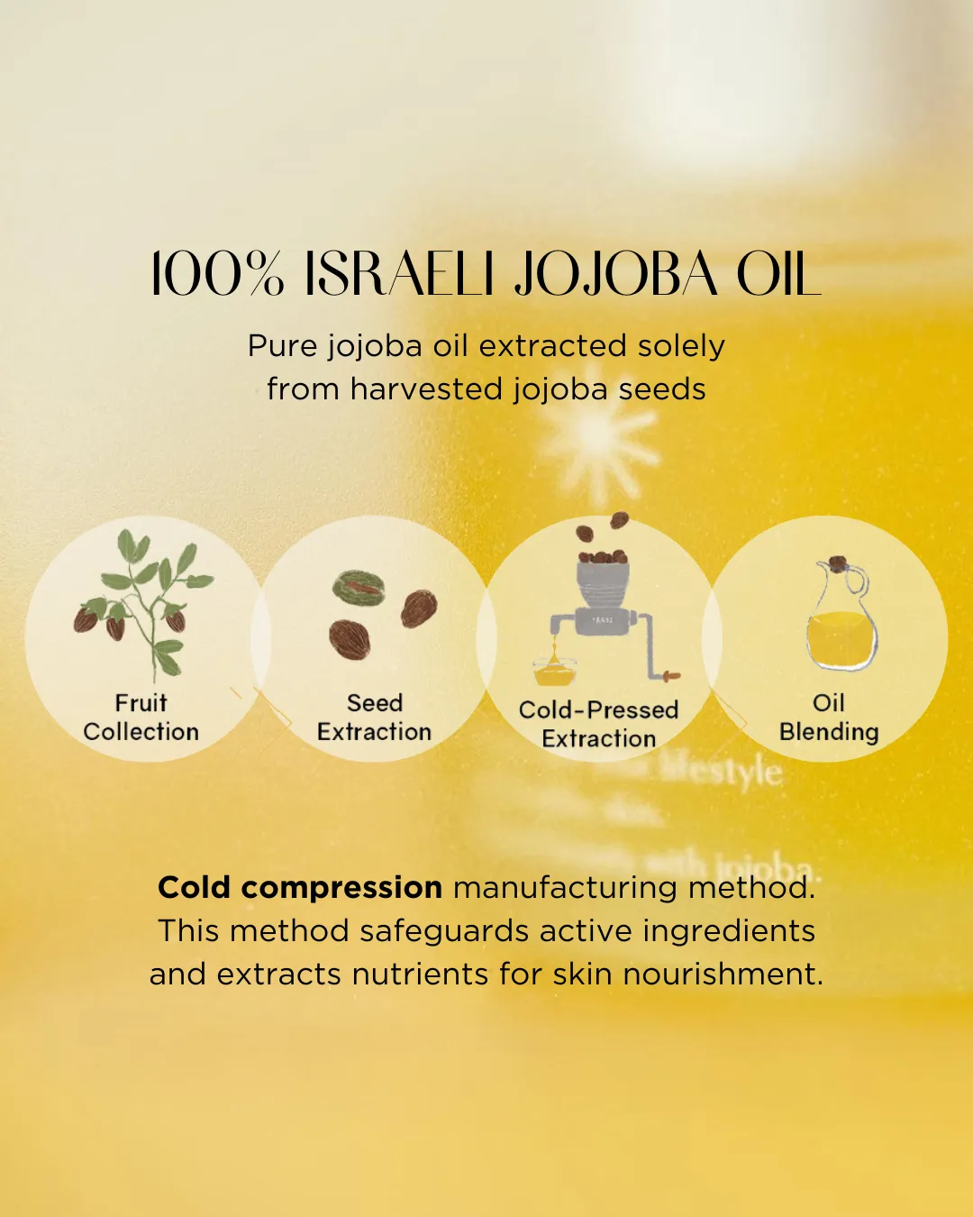 Pink Wonder Jojoba Oil