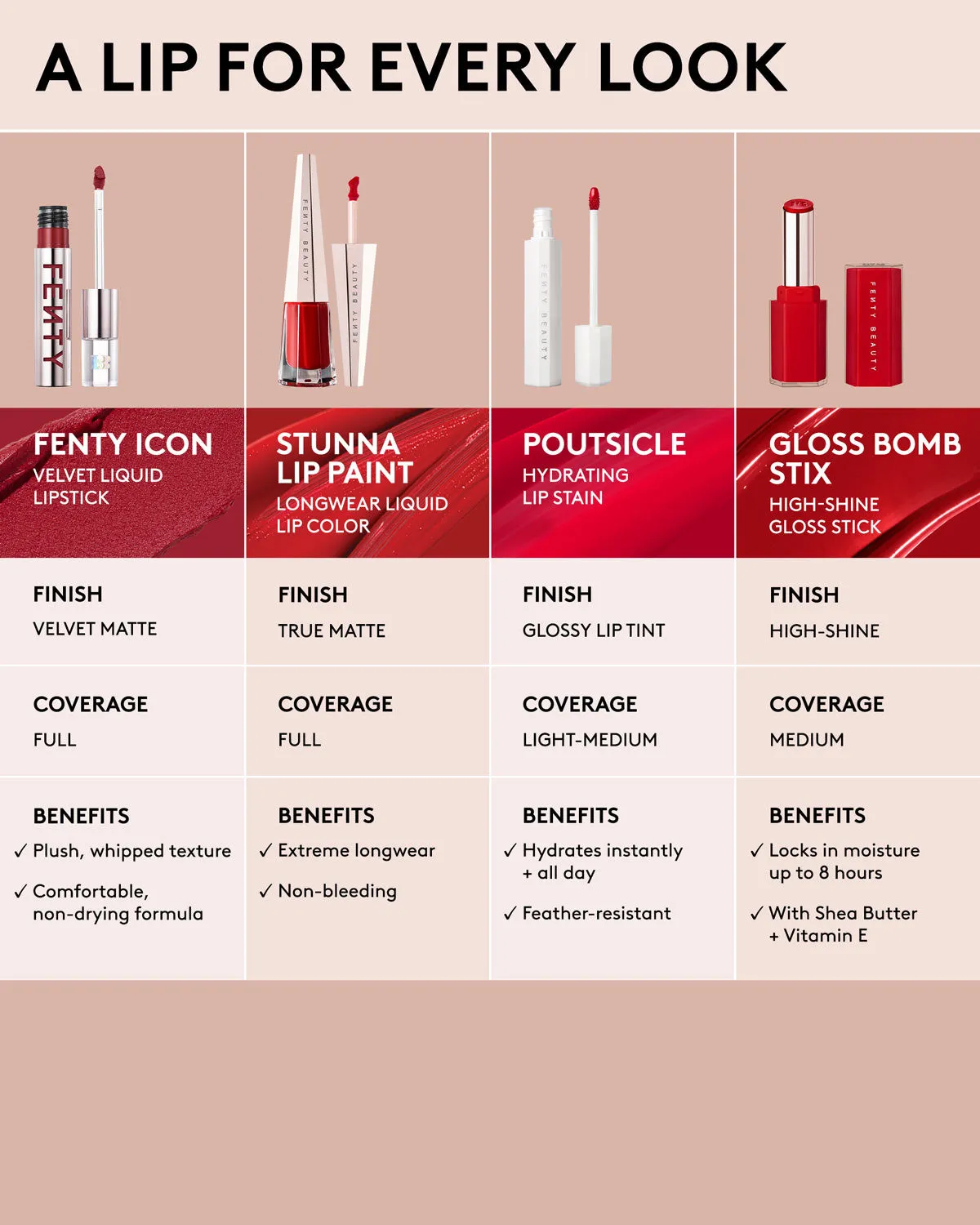 Poutsicle Hydrating Lip Stain — Zesty Bestie