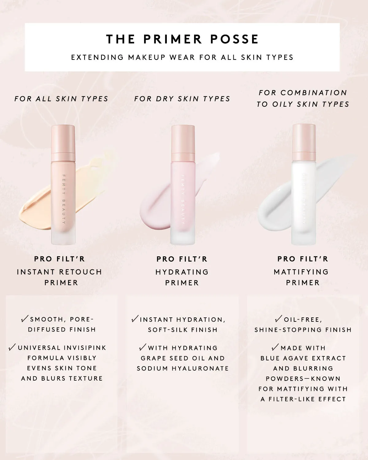 Pro Filt'r Hydrating Primer — Soft Silk