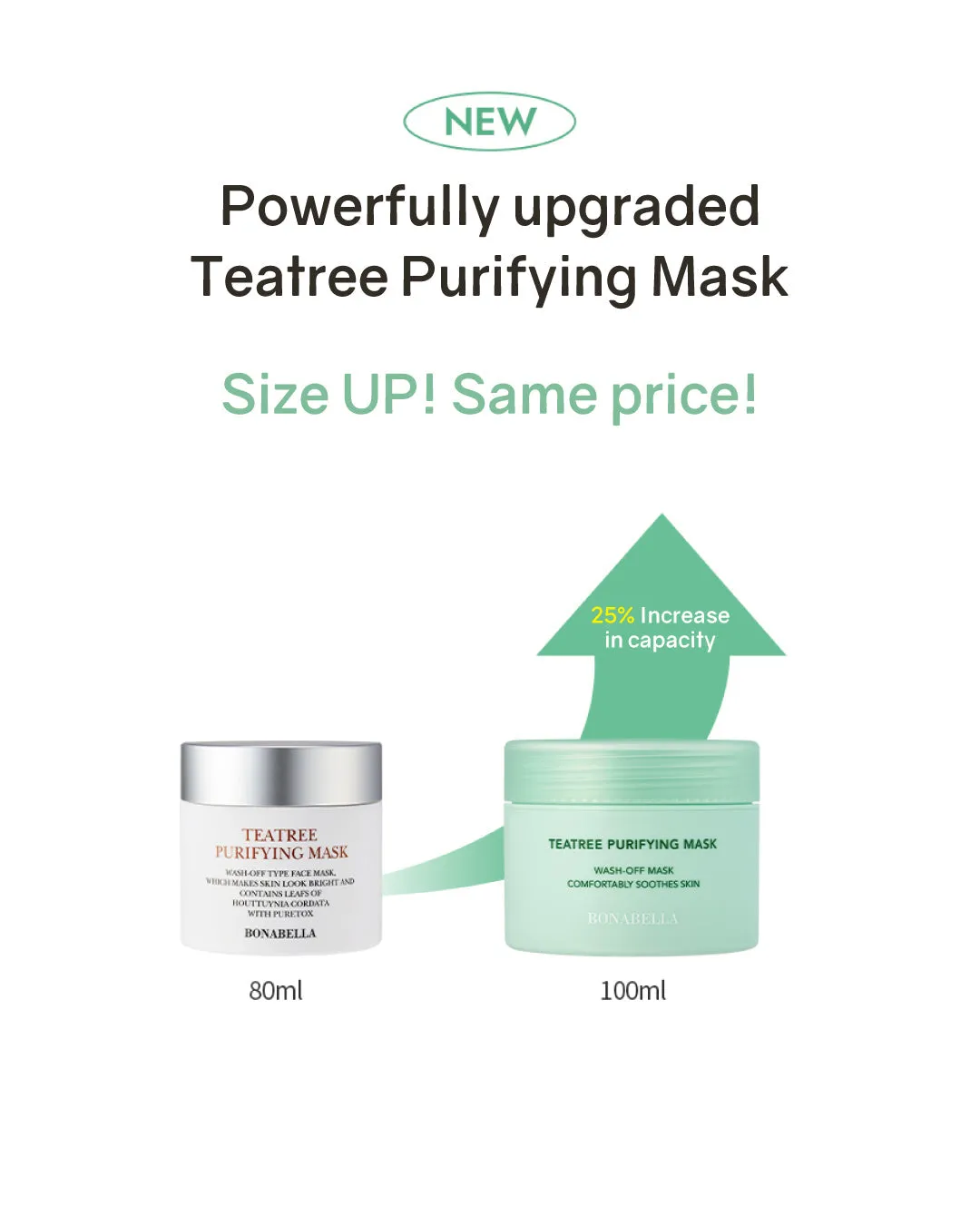 [PROMO] Bonabella Teatree Purifying Mask