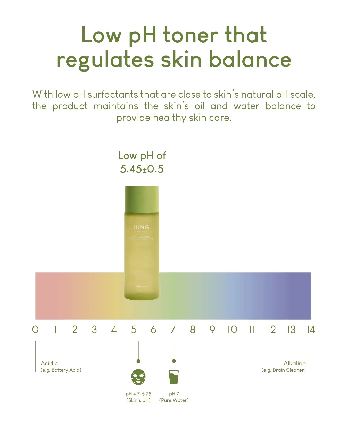 [PROMO] Jung Beauty Hydra-Barrier Toner with Probiotics, Panthenol, and Ginseng