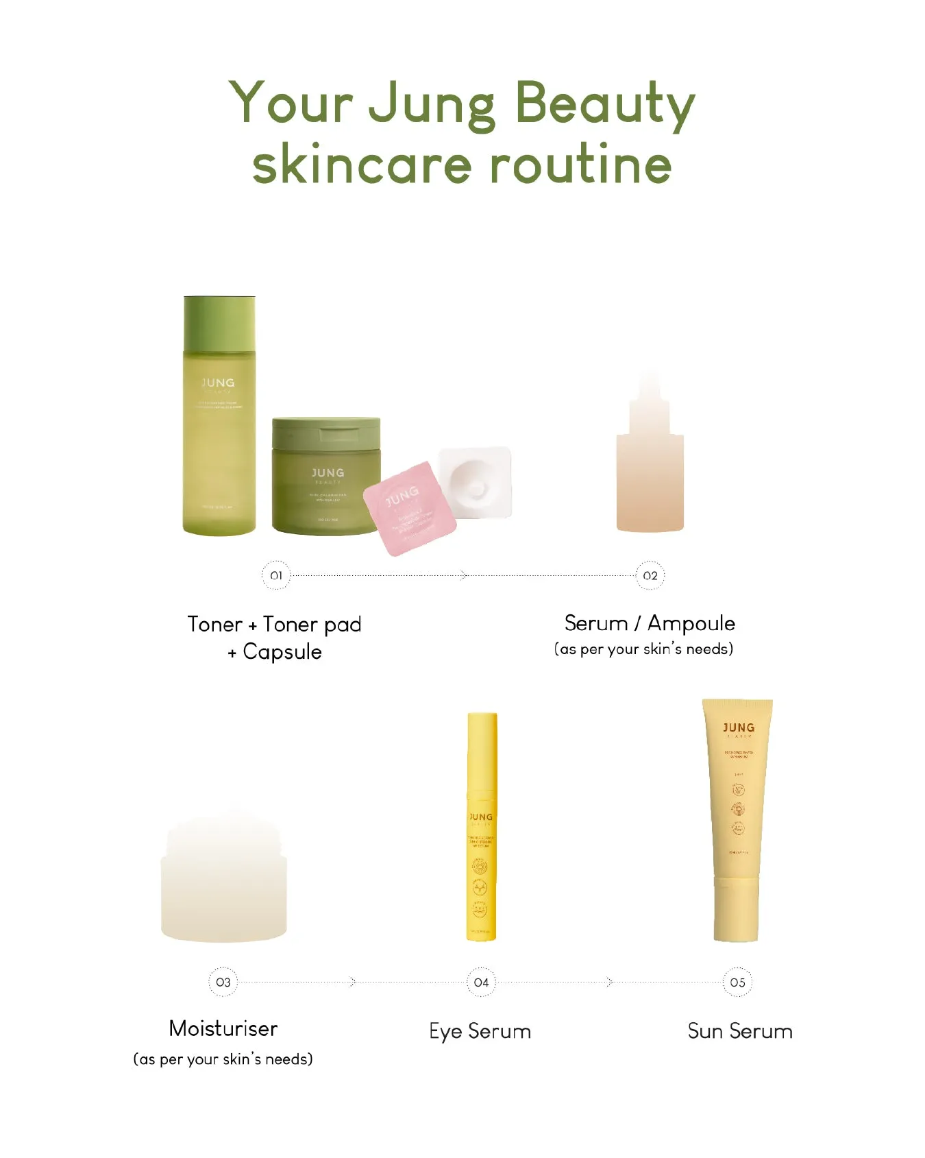 [PROMO] Jung Beauty Hydra-Barrier Toner with Probiotics, Panthenol, and Ginseng
