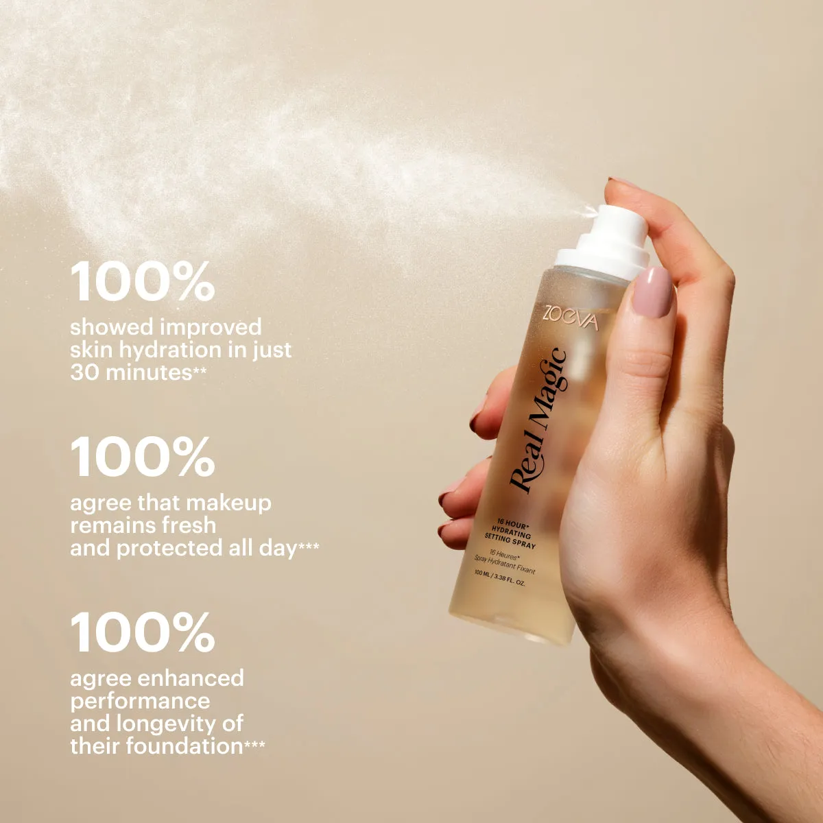 Real Magic 16 Hour* Hydrating Setting Spray