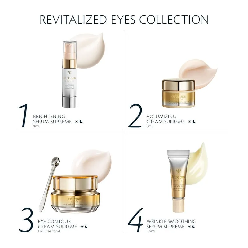 Revitalized Eyes Collection ($428 Value)