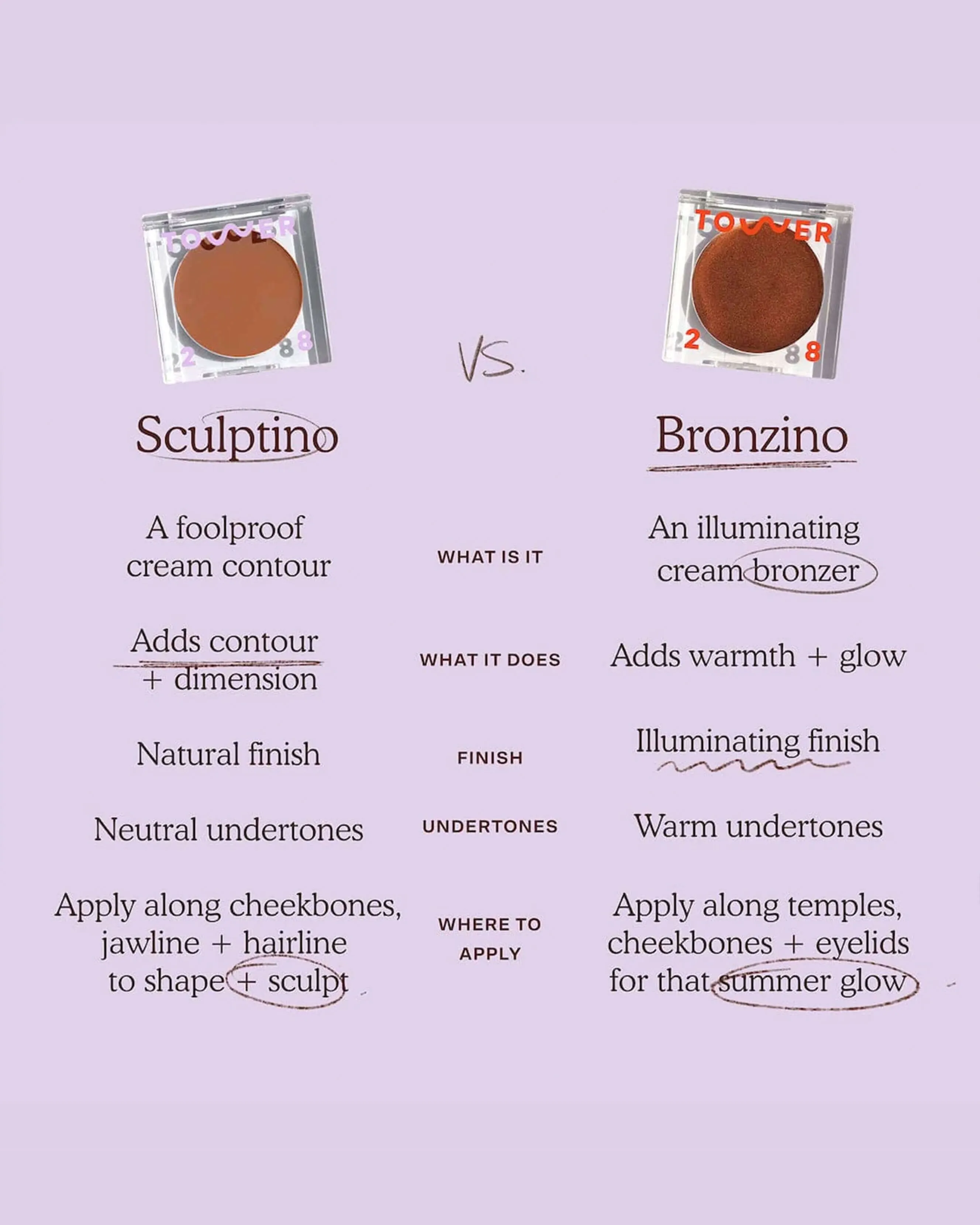 Sculptino® Soft Matte Cream Contour   Bronzer