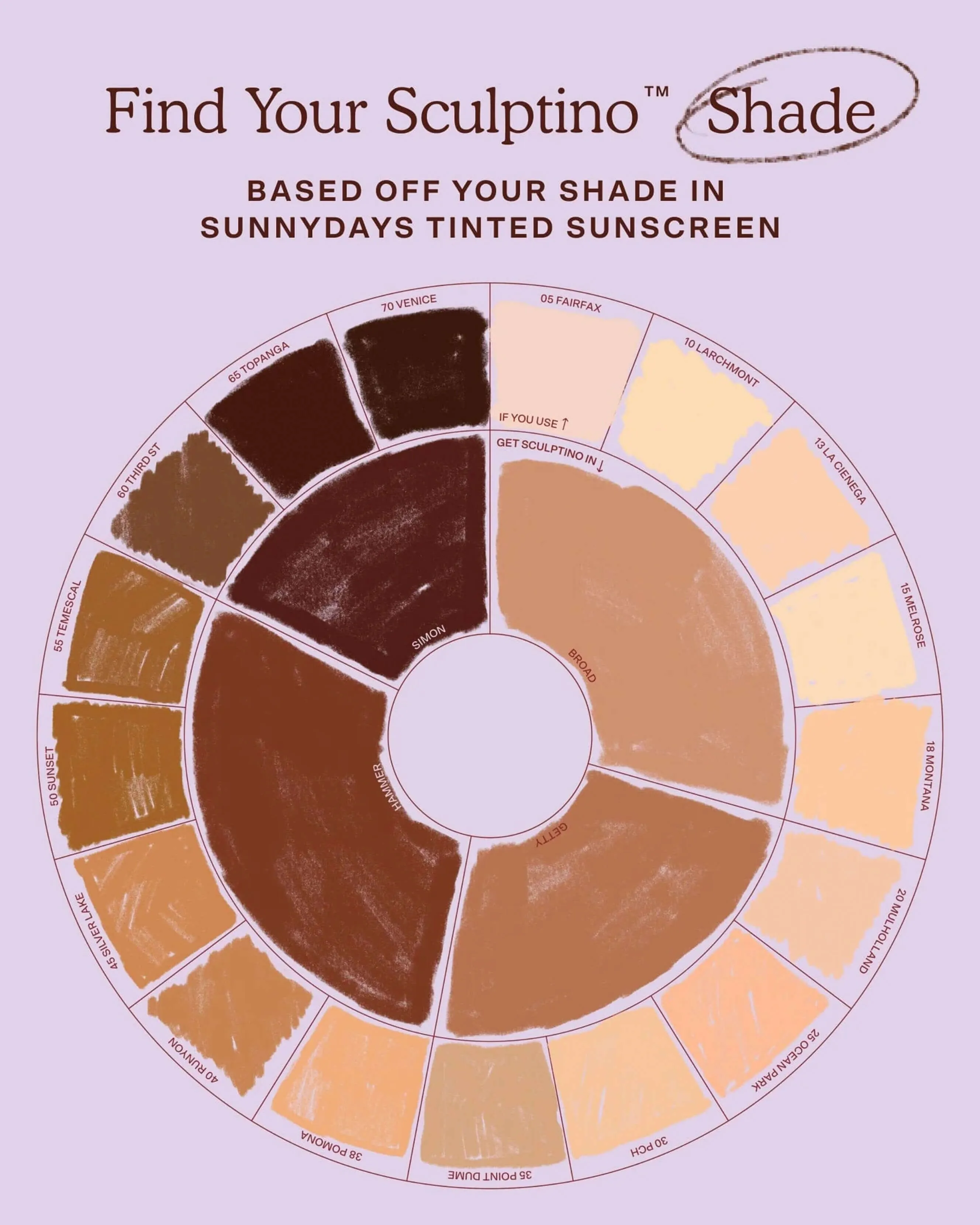 Sculptino® Soft Matte Cream Contour   Bronzer