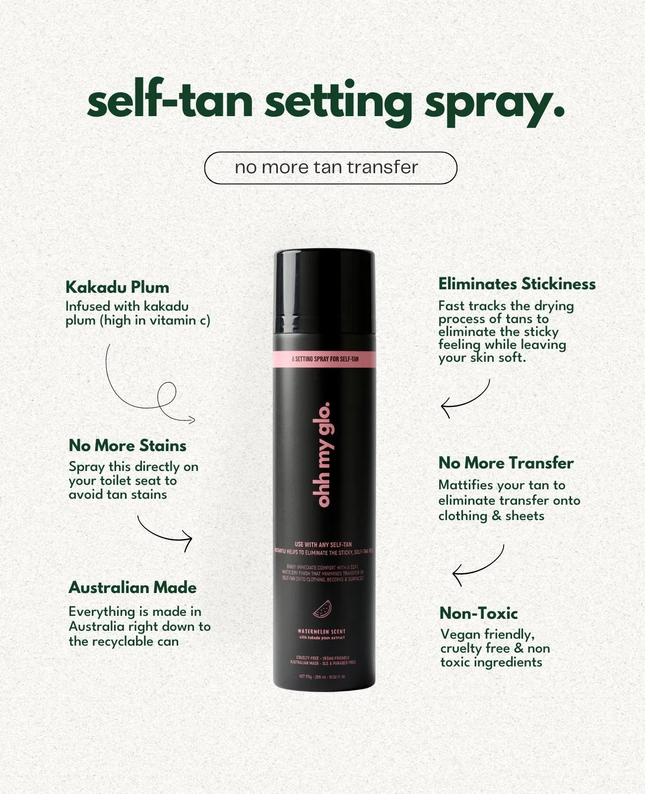 Self Tan Setting Spray - 3 Pack
