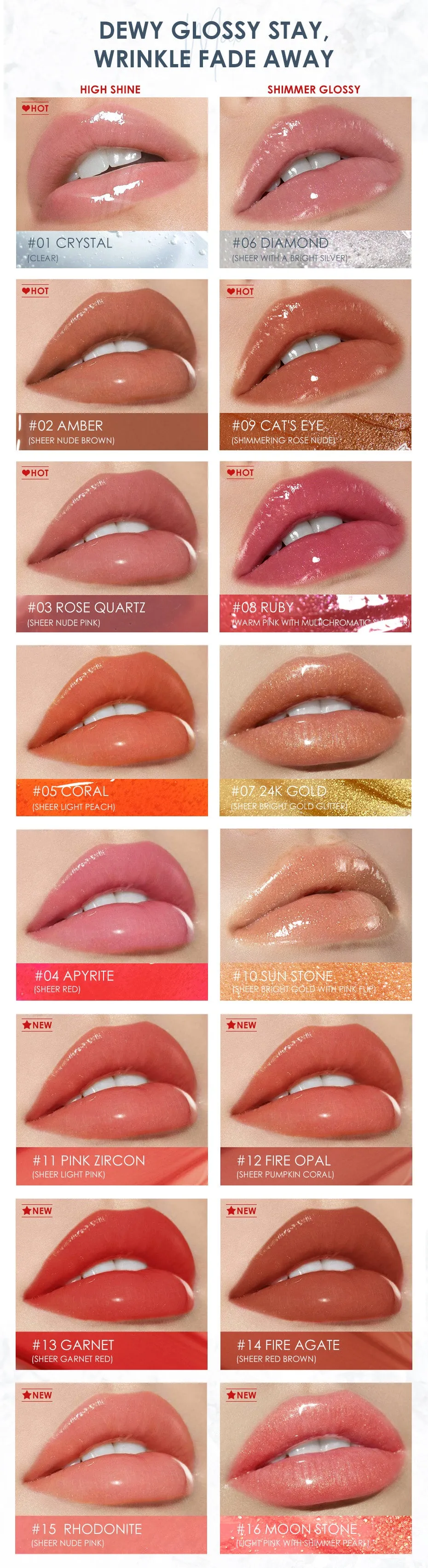 Shimmer High-Shine Glossy Non Sticky Lip Tint Nourish Lipcare Professional Long Stay Lipgloss