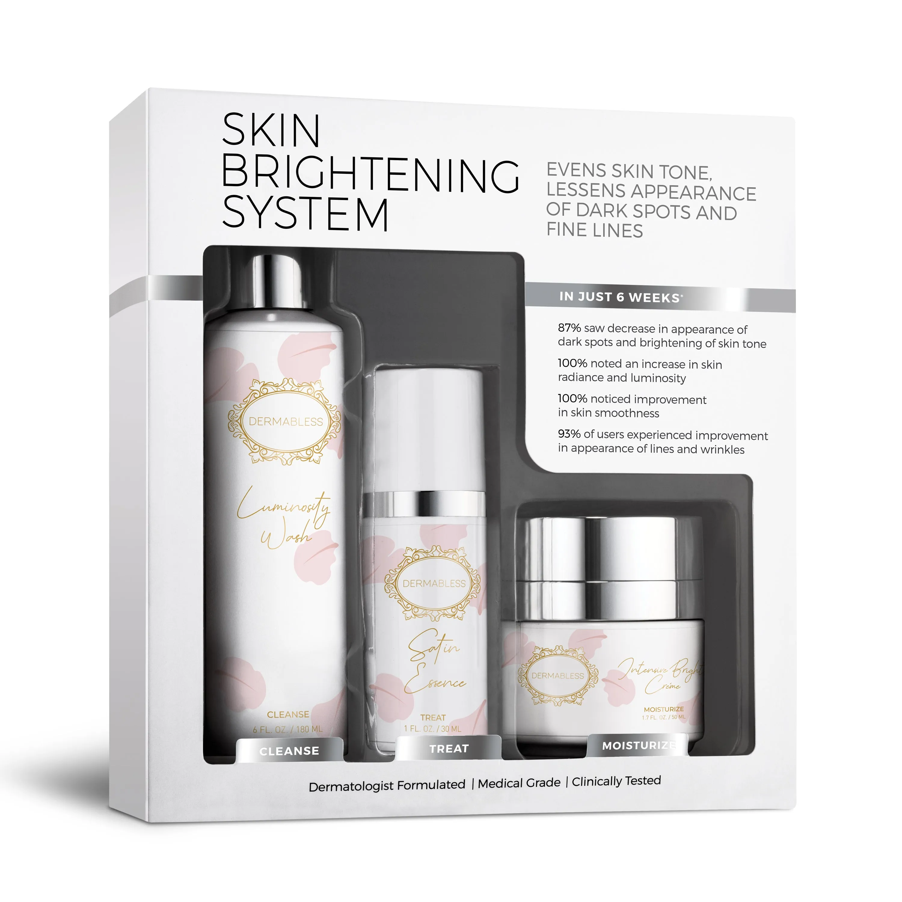 Skin Brightening System