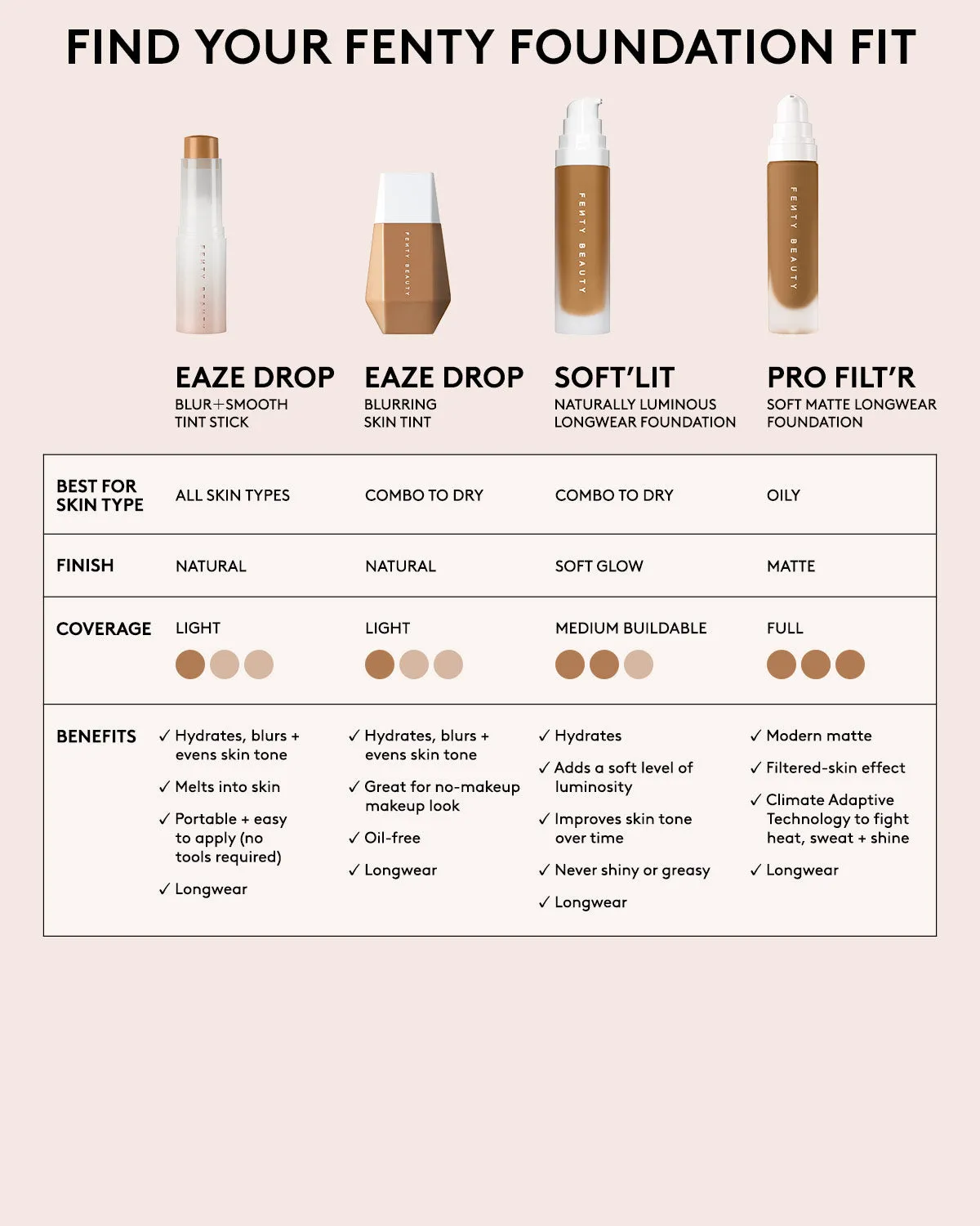 Soft'lit Naturally Luminous Longwear Foundation — 125