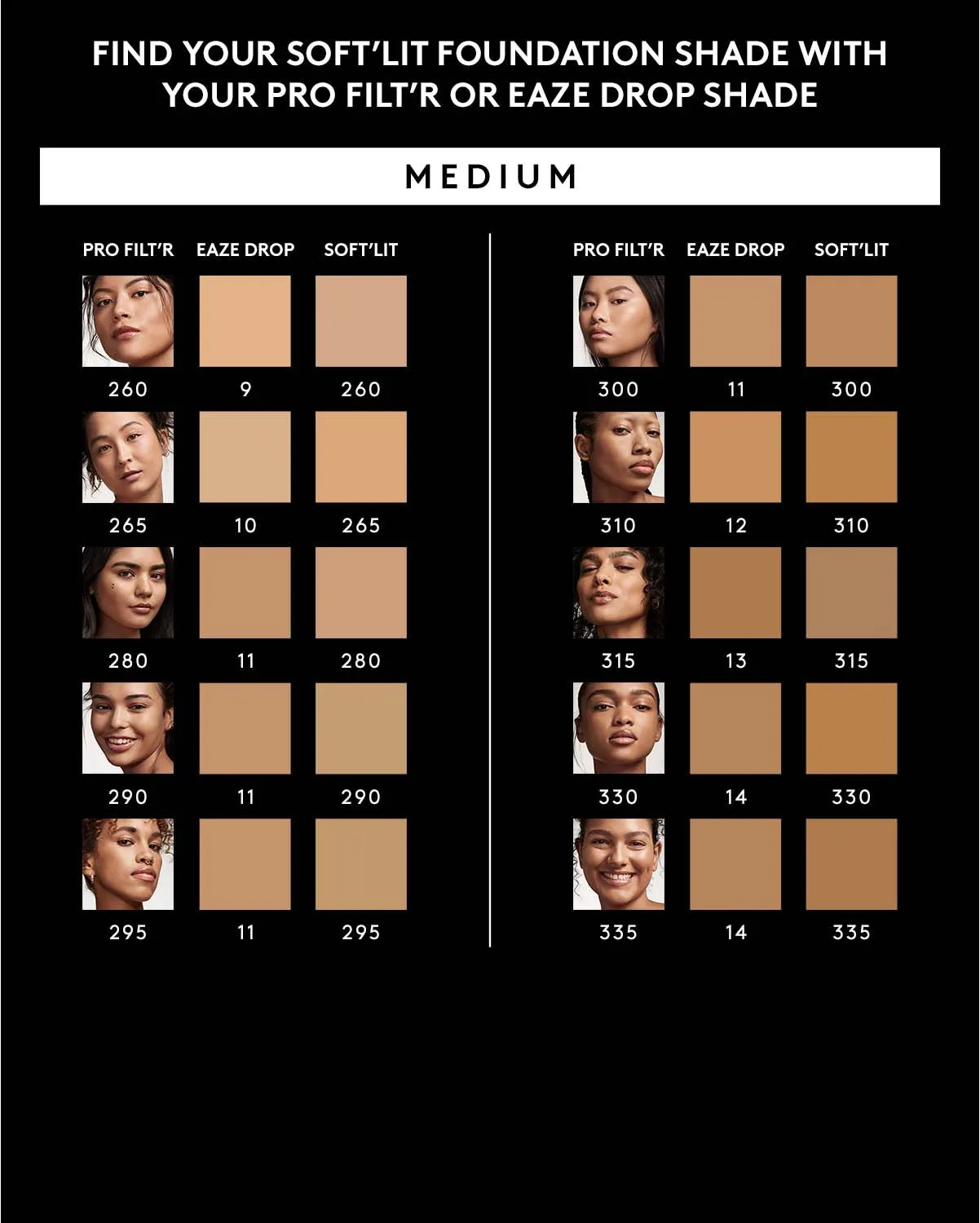 Soft'lit Naturally Luminous Longwear Foundation — 265