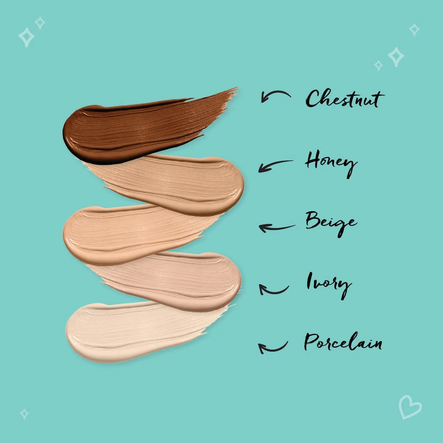 Technic 3 in 1 Canvas Concealer