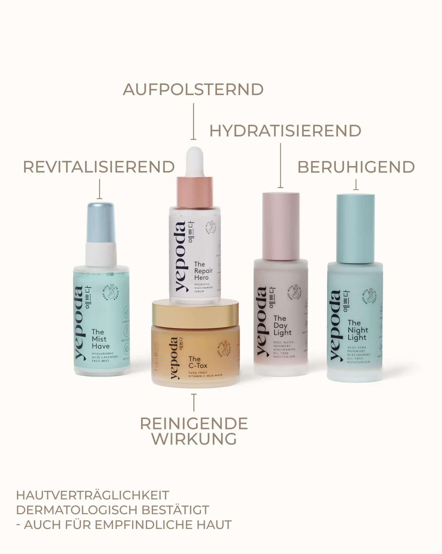 The Oil Control Set