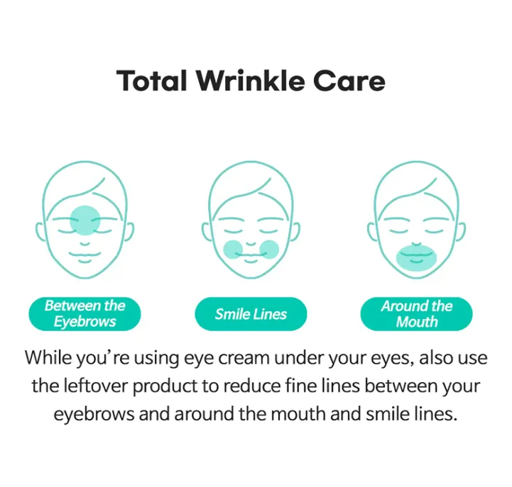[TIAM] Vita A Bakuchiol Firming Eye Cream 30ml